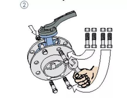 wafer butterfly valve