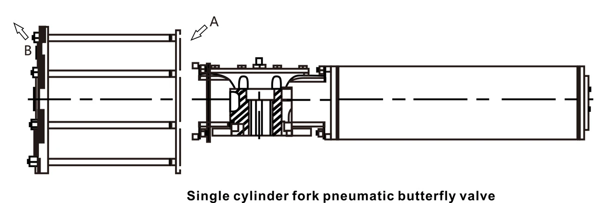 working principle for Single cylinder fork pneumatic butterfly valve