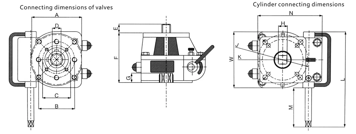 dimension of gearbox