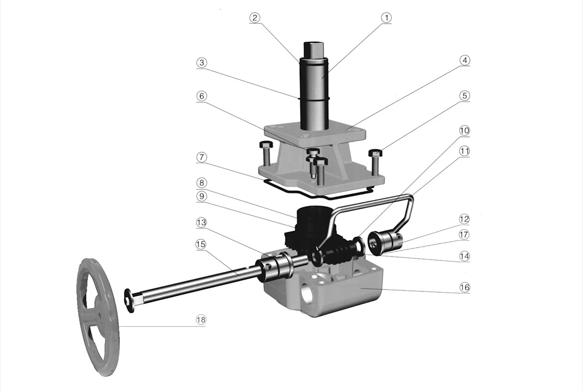 parts of manual override